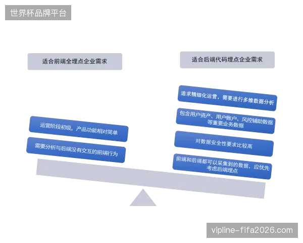 体育赛事运营逻辑由单纯版权分发，转向基于多维数据反馈的精细化用户资产经营